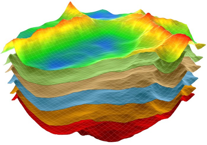 Geological 3D map
